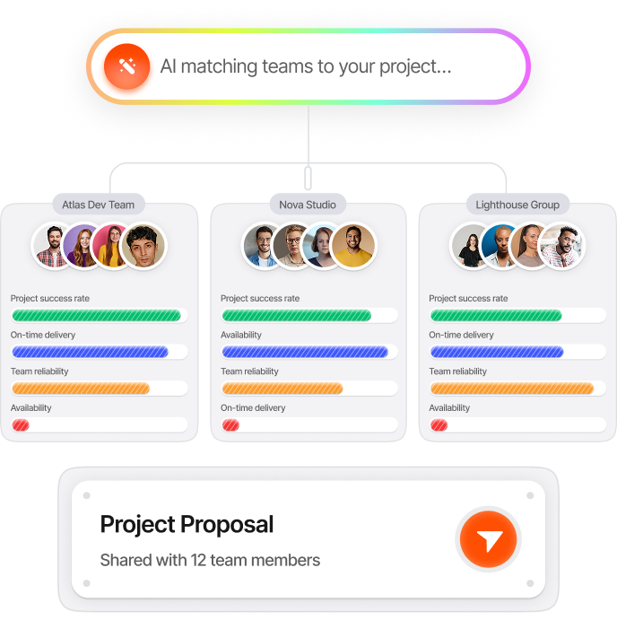 AI team matching preview